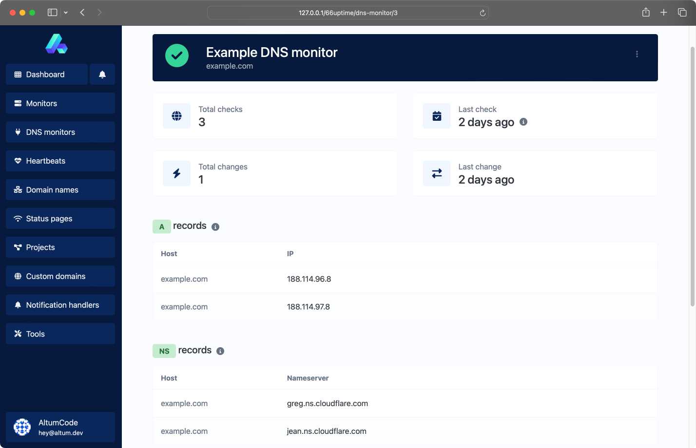 DNS Monitor