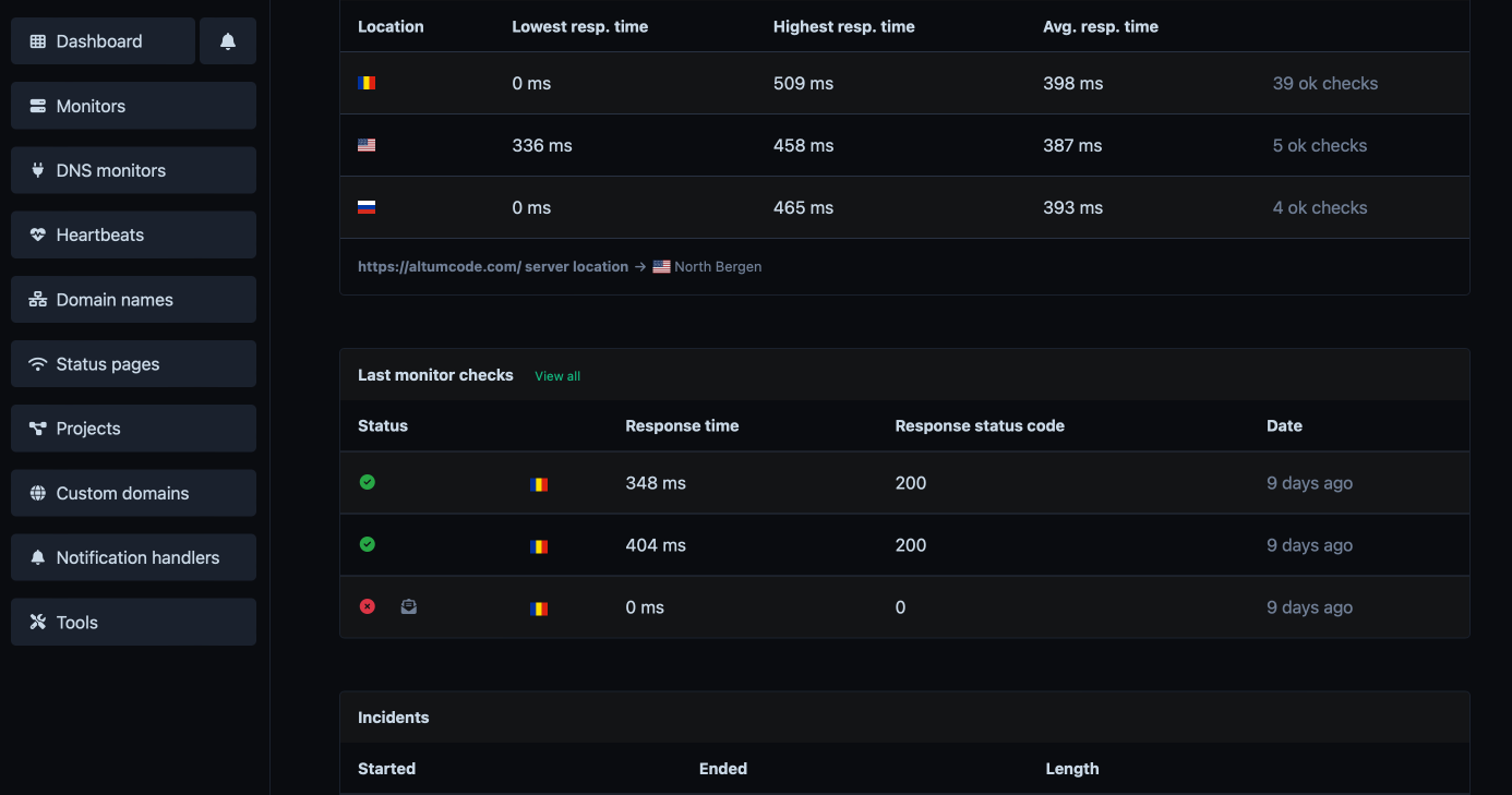 Incidents Page