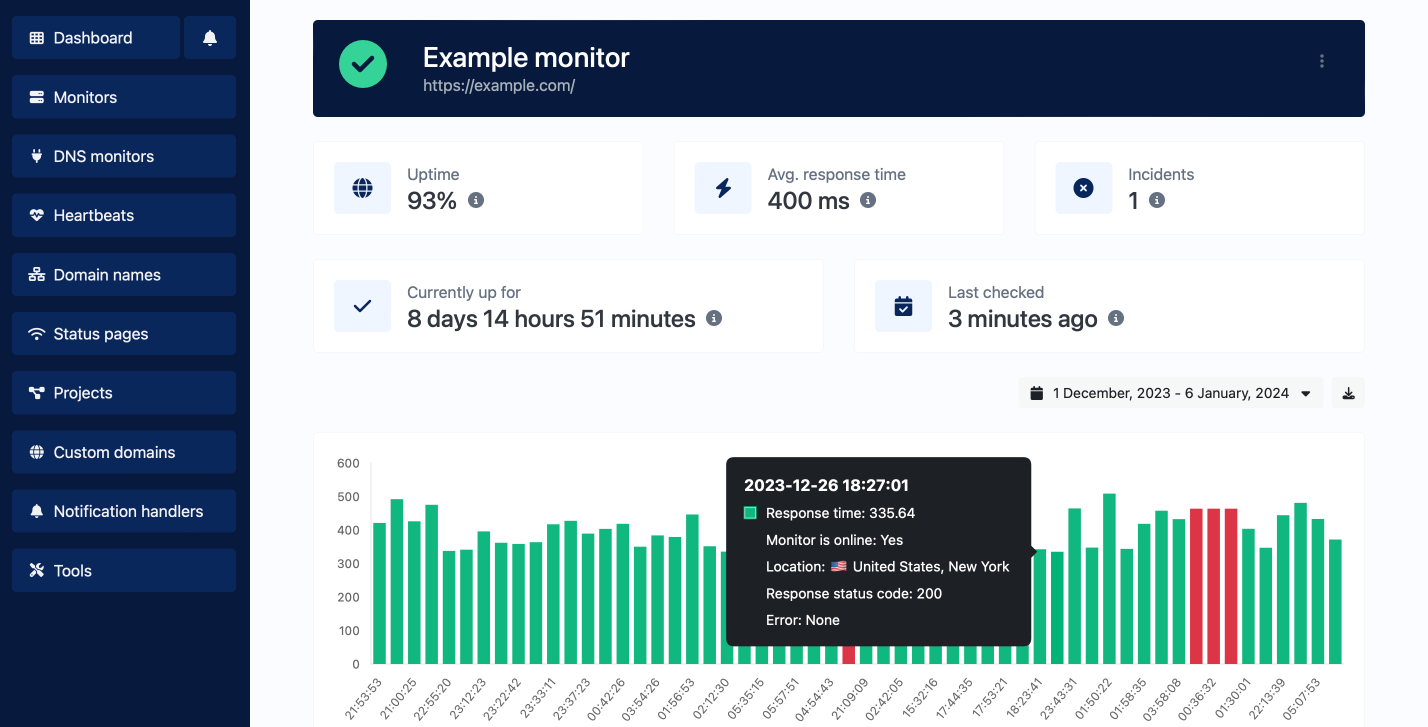 Uptime Monitor