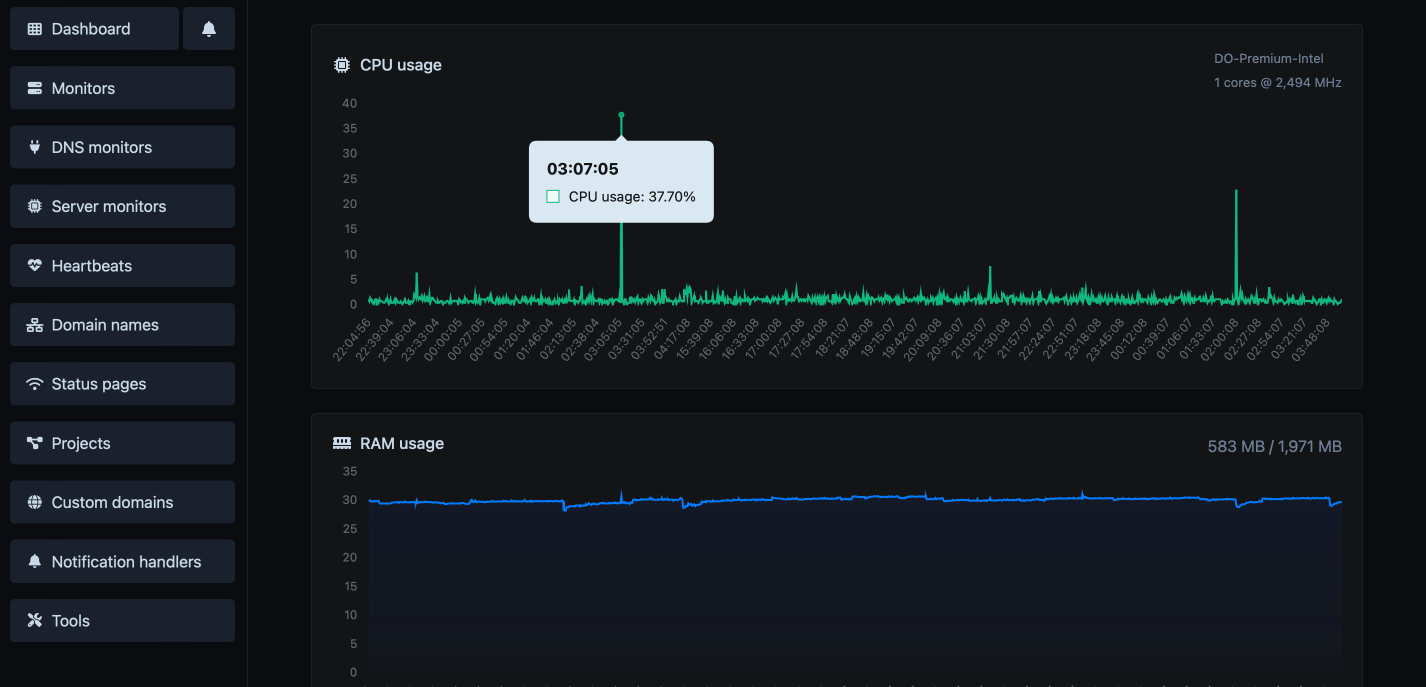 App Server Monitor